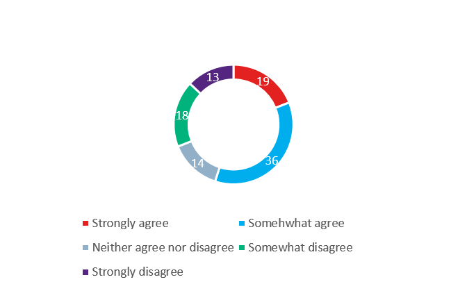 Graph-8.png